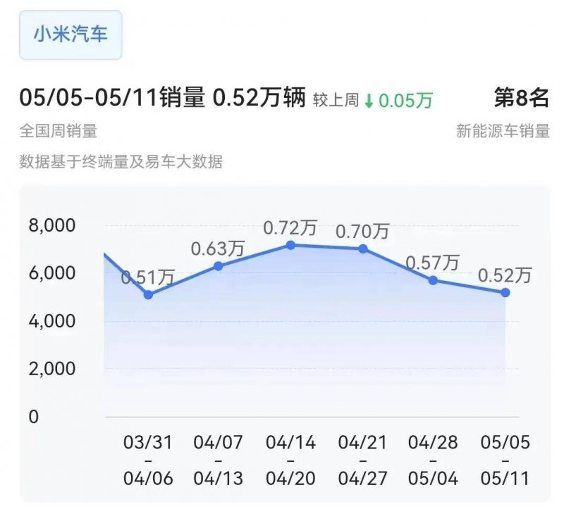 股票交易教程是否能帮助你在2025年实现财富增值？