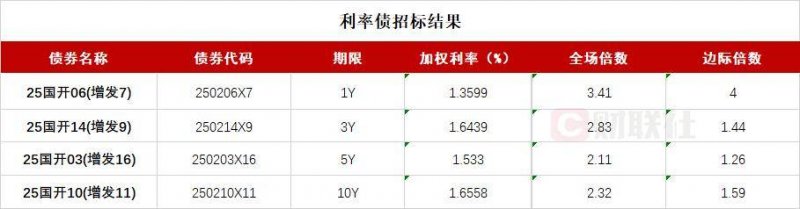 xm外汇代理平台官网在2025年，能否成为理财者的新宠？