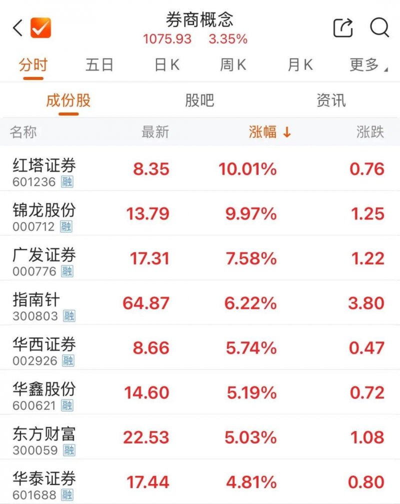 掌握这几点，轻松实现程序交易测试的高效运作