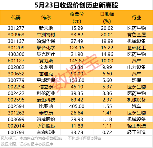 掌握xm外汇平台交易流程具体步骤，轻松实现资金增值新高度