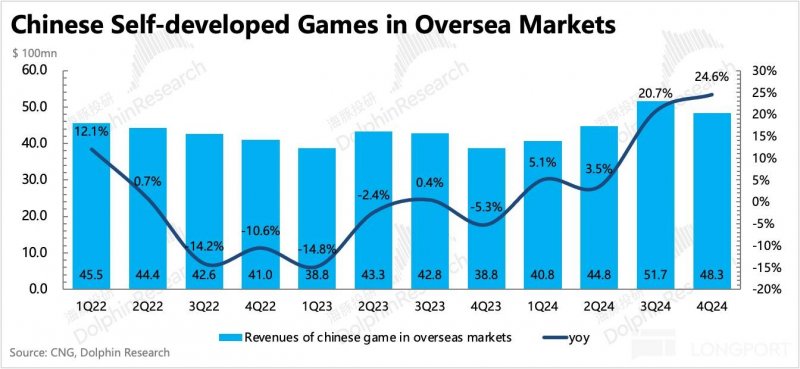 我了解了xm外汇平台杠杆比例，竟然让我在交易中意外获利！