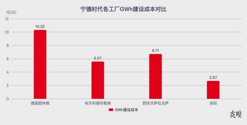 实时外汇波动揭示市场机遇，我是如何抓住的