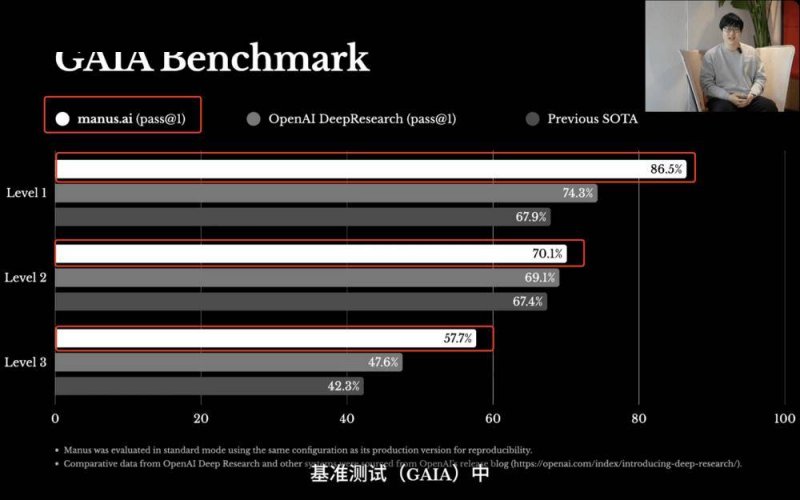 我深入研究了三板股票交易，经历了无数次失败与成功的蜕变