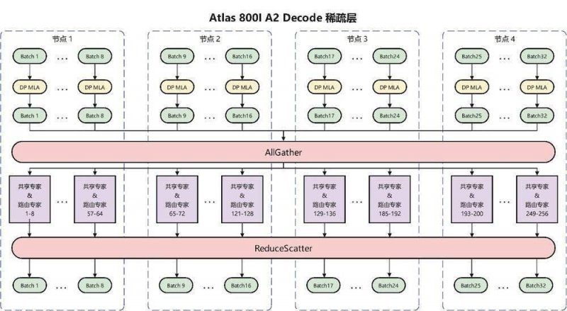 新型“活体建筑资料”可从大气中吸收二氧化碳