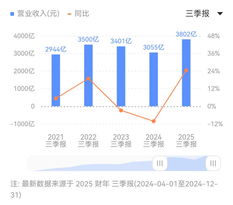 月球样品又有新发现！嫦娥六号揭示月背演化口令