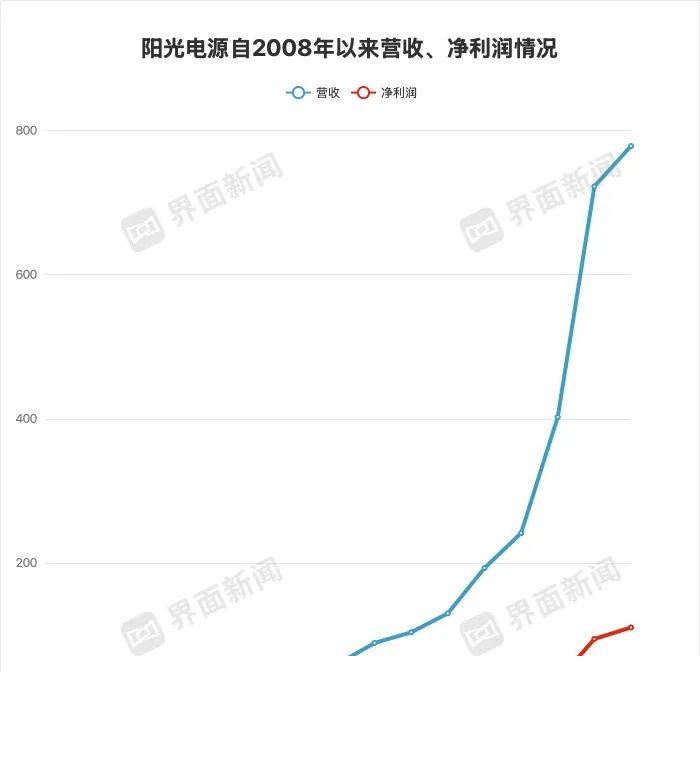 外汇市场今日动态：你无法忽视的机遇与风险