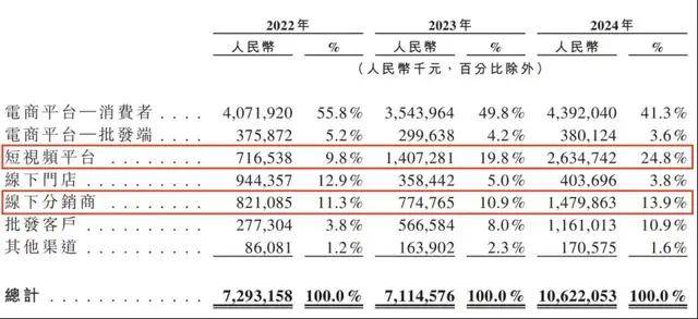 AI人才热的背后藏着产业替换口令