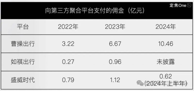 大连商品交易所的崛起，你认为将会如何作用将来市场格局？